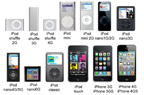 Adaptér Lite 3BT - vstup pre iPhone-iPod-USB-AUX pre Mazda